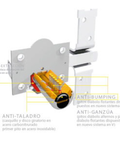 Cerrojo Seguridad Fac 946-RP/80 Serie UVE  Niquelado Antibumping