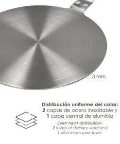 Adaptador Para Induccion / Vitroceramica Ø 23.5 cm. 3 Capas Acero Inoxidable / Aluminio