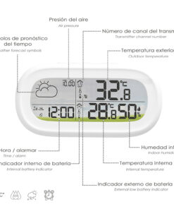 Prevision Meteorologica y Presión Atmosférica.