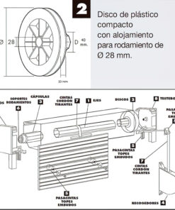 Disco Plastico Compacto Para Persianas. Rodamieto 120x40 mm. Para cintas hasta 20 mm.