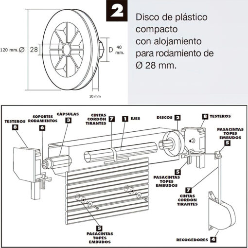 Disco Plastico Compacto Para Persianas. Rodamieto 120x40 mm. Para cintas hasta 20 mm.