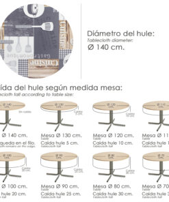 Mantel Hule Redondo Cuisin Impermeable Antimanchas PVC Ø 140 cm. Uso Interior y Exterior