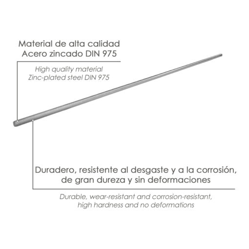 Varilla Roscada Zincada Rosca M18 Longitud 1 Metro DIN975