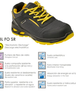 Zapatos Bajo Seguridad Maurer S3L Modelo Amerina Antideslizante con Suela Composite y Resistencia a los Hidrocarburos Talla 41