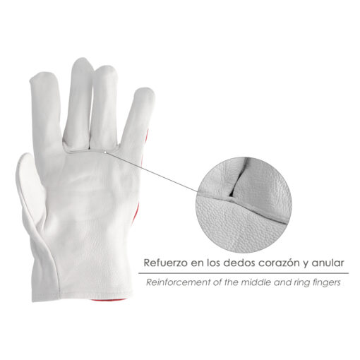 Guantes Piel / Lona Con Colgador 8" Guantes De Trabajo