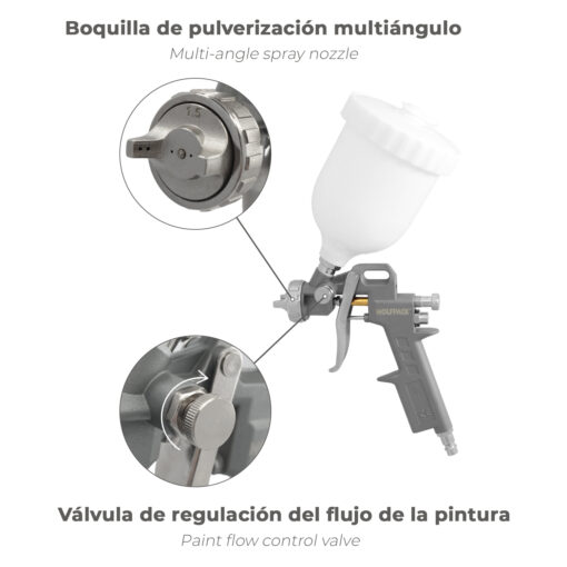 Pistola Pintar Neumática Boquilla De 1