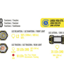 Linterna Led Multiusos 3 En 1 Recargable 400 Lumenes