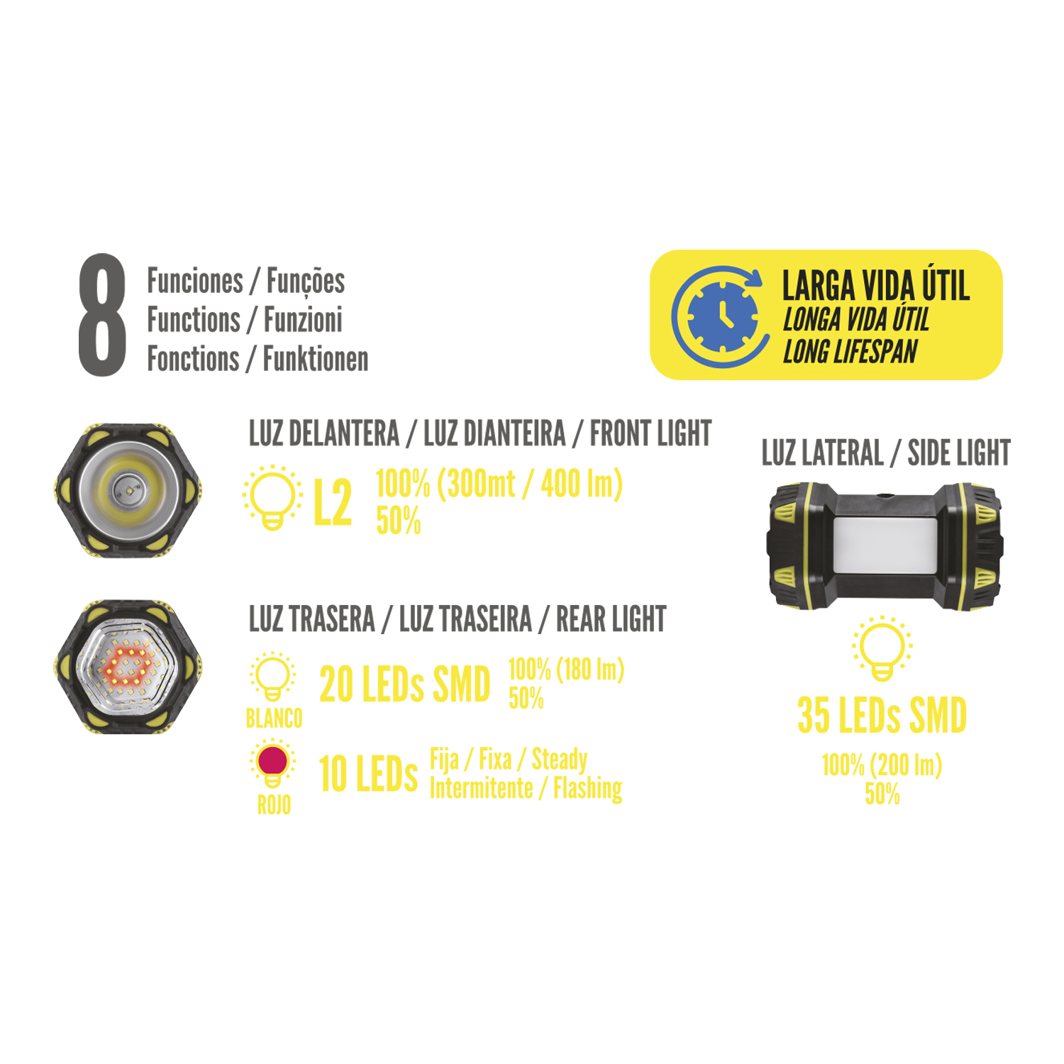 Linterna Led Multiusos 3 En 1 Recargable 400 Lumenes