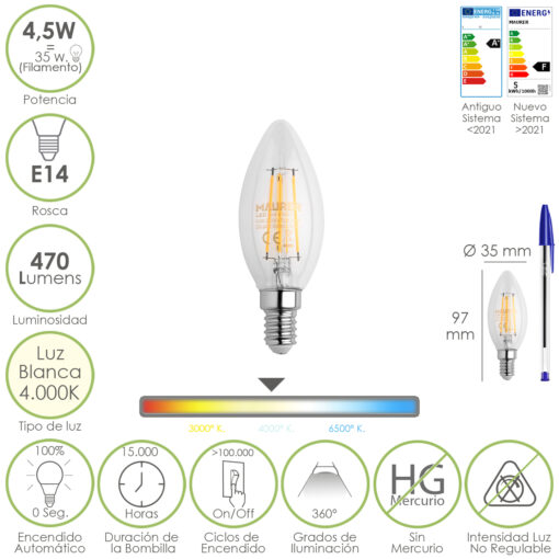 Bombilla Led Filamento Vela Rosca E14. 4