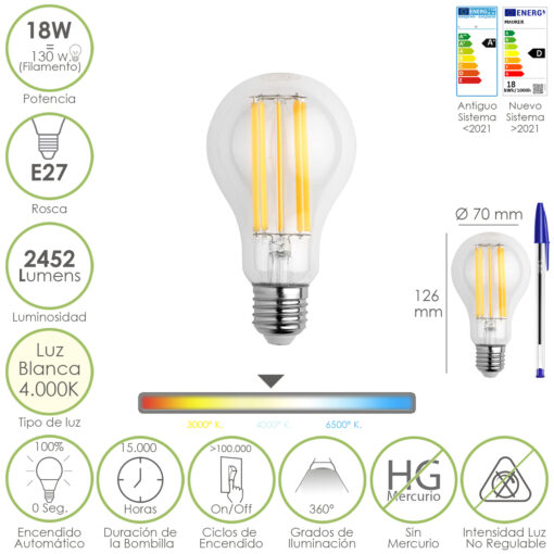 Bombilla Led Filamento Standar Rosca E27. 18 Watt. Equivale A 130 Watt. 2462 Lumenes. Luz Neutra 4000º K.