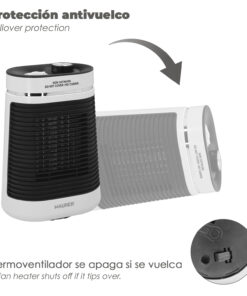 Termoventilador Ceramico Oscilante 1000/1500 Watt.