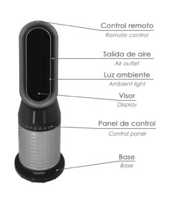 Termoventilador Ceramico Oscilante Con Mando 1.300 / 2.000 Watt. Temporizador 12 Horas.